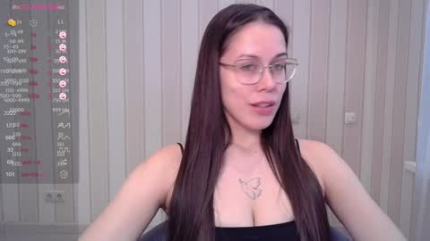 Goddess Alyssa   online show from February 3, 2025, 12:57 pm