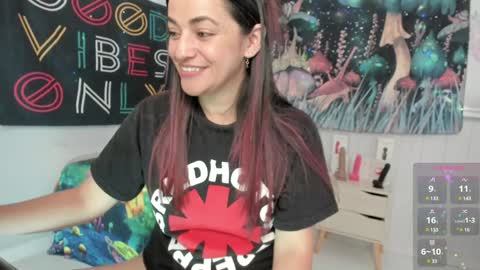 Azucena R online show from January 23, 2025, 6:24 pm