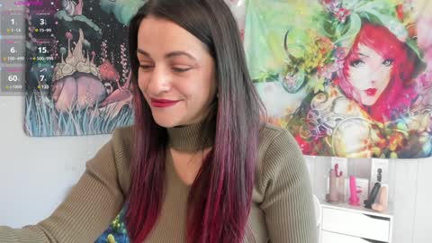 Azucena R online show from February 3, 2025, 2:02 pm