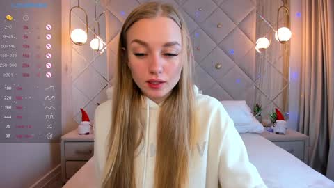 LisGTM2 Mon-Thu Sat 0100am-0700am online show from December 12, 2024, 12:16 am