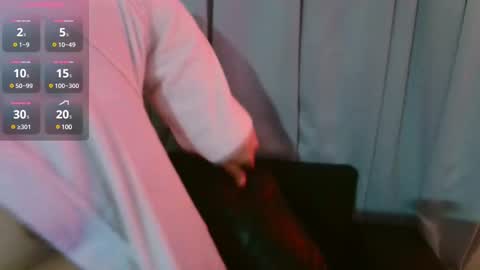 Snapshot of batman2430 chatting on February 9, 2025, 6:33 am brian online show from February 9, 2025, 6:33 am