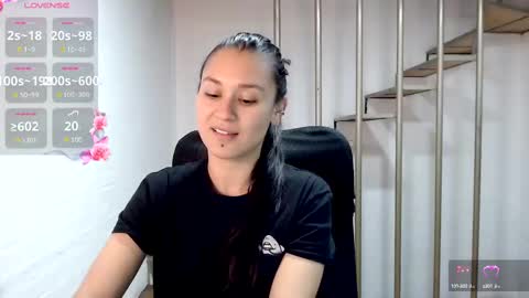 Snapshot of beckdymon chatting on February 21, 2025, 3:23 am Daniela online show from February 21, 2025, 3:23 am