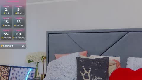 Snapshot of bellahillss chatting on February 10, 2025, 11:15 am BellaHillss online show from February 10, 2025, 11:15 am