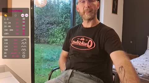 My name is David and if you like public exhibitions you wont be disappointed with me LoL - My favorite vibes is 44  online show from November 19, 2025, 8:25 am