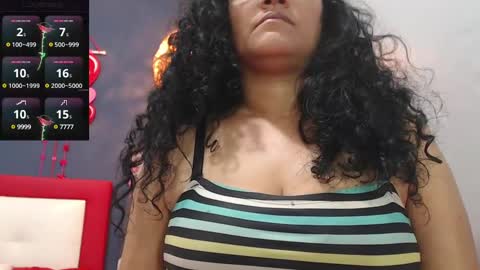 bianca_spear online show from February 21, 2025, 4:07 am