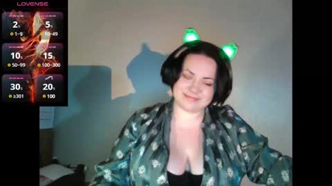 BlackkVelvet online show from February 8, 2025, 11:02 pm