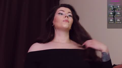 Britney online show from February 1, 2025, 4:33 pm