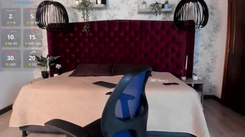 Snapshot of brandon_starkk chatting on February 2, 2026, 11:53 am brandon_starkk online show from February 2, 2026, 11:53 am