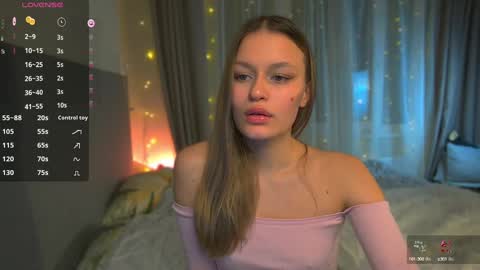 Britney online show from February 7, 2025, 5:18 pm