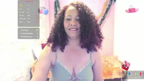 Snapshot of brunette_sasha chatting on January 19, 2025, 4:36 pm Sasha Brunette online show from January 19, 2025, 4:36 pm