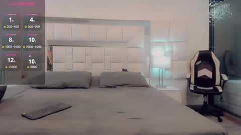 Snapshot of brunettesexy11 chatting on February 11, 2025, 5:50 pm ChannelR online show from February 11, 2025, 5:50 pm