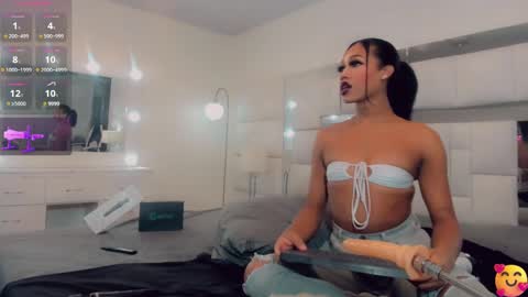 Snapshot of brunettesexy11 chatting on February 12, 2025, 11:51 am ChannelR online show from February 12, 2025, 11:51 am