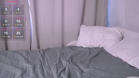 Snapshot of bubblebbb chatting on February 6, 2026, 4:50 am Sabrina online show from February 6, 2026, 4:50 am