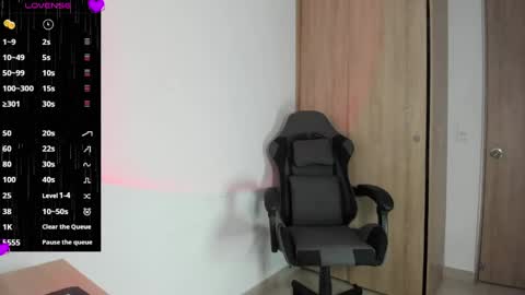 Snapshot of bunnyblush18 chatting on May 17, 2026, 2:35 pm Sammy online show from May 17, 2026, 2:35 pm