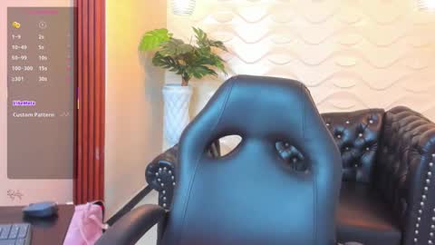 candy_sweet4u online show from September 28, 2025, 2:28 am