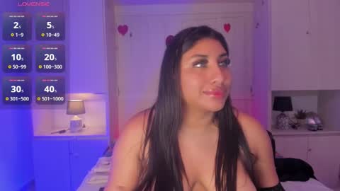 Snapshot of canndy_gaby chatting on March 8, 2026, 2:04 am GABRIELA LOPEZ online show from March 8, 2026, 2:04 am
