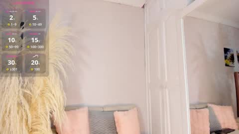 cardykambell online show from February 22, 2026, 4:02 am