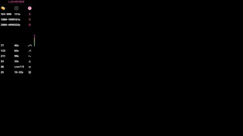 Snapshot of carrybodrick chatting on February 9, 2026, 4:11 pm Kira online show from February 9, 2026, 4:11 pm