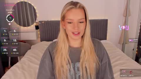 Snapshot of cassietyler chatting on February 23, 2026, 11:18 am Angel 3 online show from February 23, 2026, 11:18 am