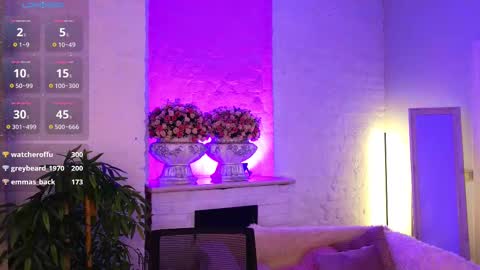 caty_cuddly online show from March 2, 2025, 8:27 am