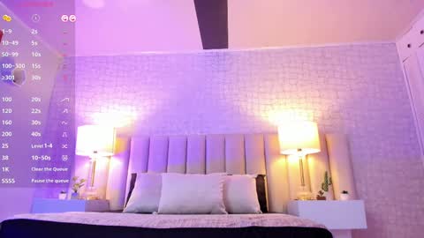 Celeste online show from March 6, 2025, 8:05 pm