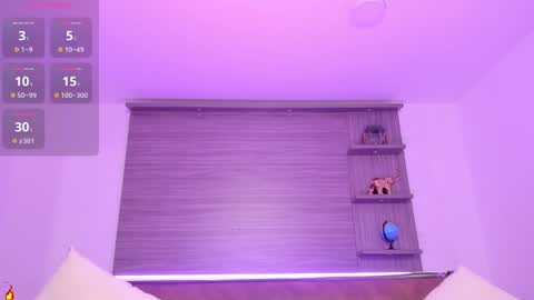 Charlotte  Everyday From 0700 to 1300 Col Time online show from February 5, 2025, 5:09 pm