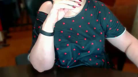 Snapshot of charlottextasty chatting on January 15, 2026, 11:37 am CharlotteXTasty online show from January 15, 2026, 11:37 am