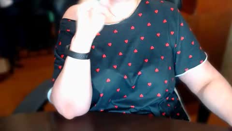 Snapshot of charlottextasty chatting on February 2, 2026, 11:53 am CharlotteXTasty online show from February 2, 2026, 11:53 am