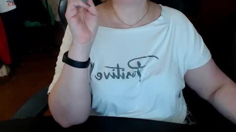 Snapshot of charlottextasty chatting on February 18, 2026, 12:12 pm CharlotteXTasty online show from February 18, 2026, 12:12 pm