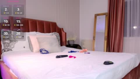  Annye   online show from February 8, 2025, 9:36 pm