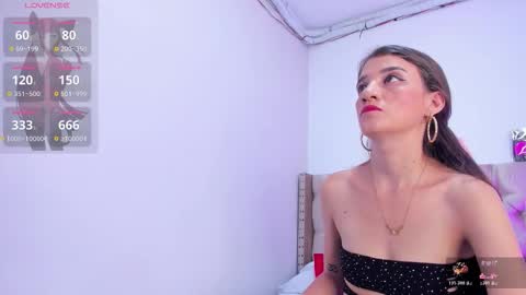 CHELSEYLEWIS online show from January 5, 2026, 7:28 pm