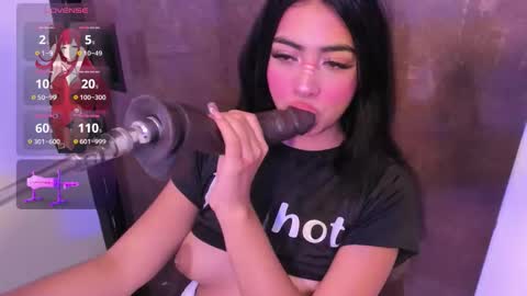 Snapshot of cherry_skinny_ chatting on March 2, 2026, 7:15 am ANNY online show from March 2, 2026, 7:15 am