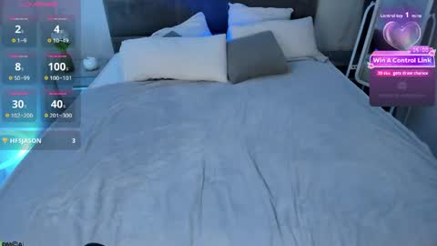 chloee white online show from May 15, 2026, 2:46 pm