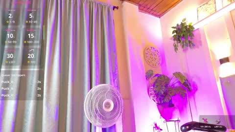 Chloe rosse online show from November 6, 2025, 1:17 am