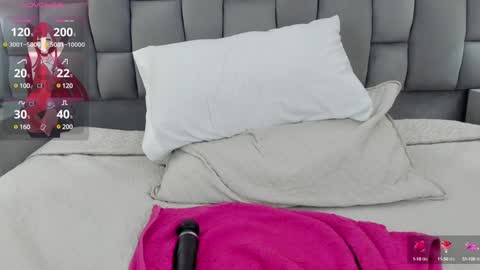 CintiaCollins  online show from December 3, 2024, 3:09 am