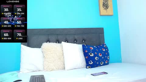 Snapshot of connor_garrett chatting on January 24, 2025, 9:26 pm Connor online show from January 24, 2025, 9:26 pm