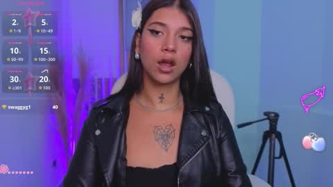 Snapshot of coral_larsson chatting on February 24, 2026, 3:10 pm coral_larsson online show from February 24, 2026, 3:10 pm