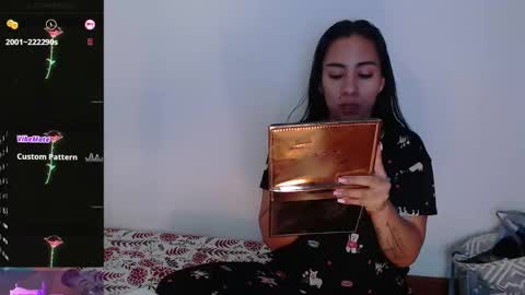 coraline2911 online show from January 15, 2025, 11:00 am