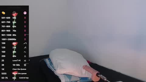 coraline2911 online show from January 18, 2025, 11:00 am