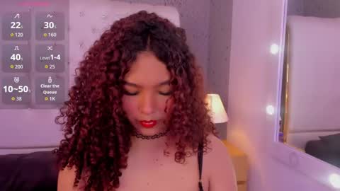 Snapshot of coralinered chatting on April 28, 2026, 10:48 pm Red online show from April 28, 2026, 10:48 pm