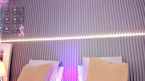 coralineross_ online show from September 9, 2025, 10:59 am