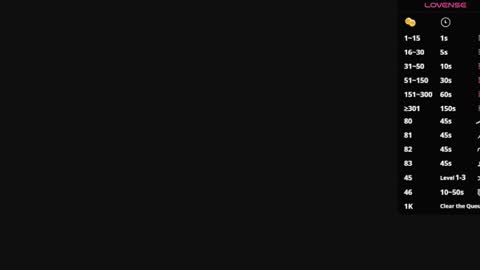CRISTOPHER online show from May 7, 2026, 1:44 am