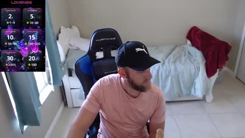 onlyfansSexualAriesFL online show from January 31, 2025, 3:22 pm