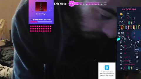 D0pey42O online show from November 6, 2025, 4:08 pm