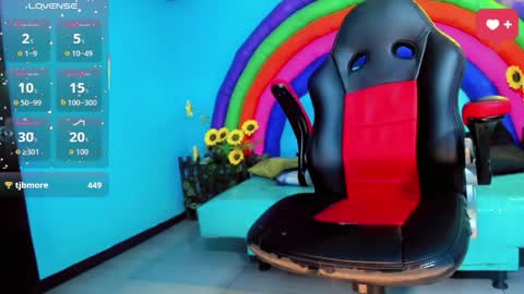 daisy_jonexxx22 online show from March 29, 2026, 4:34 am