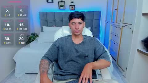 Snapshot of damian23_ chatting on March 7, 2025, 2:01 pm DAMIAN online show from March 7, 2025, 2:01 pm