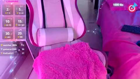 Dannamunoz130 online show from March 4, 2025, 2:32 pm