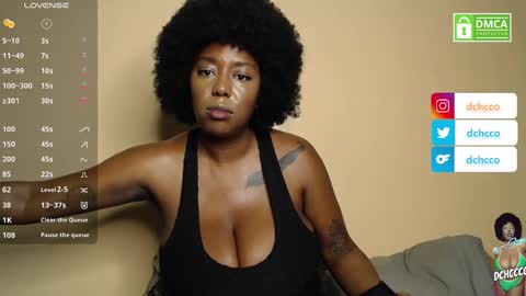 Duchess Coco - Coco Puffs online show from March 6, 2025, 11:53 pm