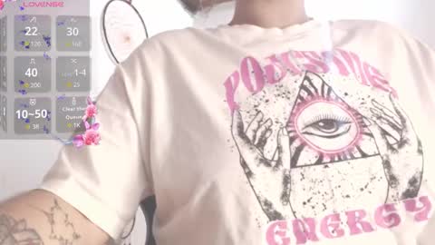 dollysweet666 online show from November 30, 2025, 11:20 pm