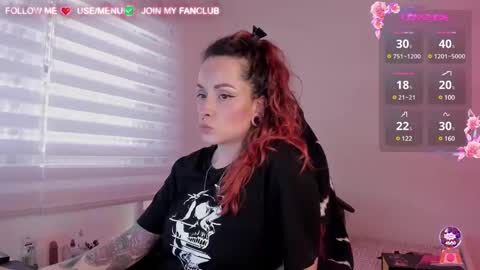 I WILL BE BACK ON WEDNESDAY DECEMBER 4 0100AM COLOMBIA TIME    online show from February 24, 2025, 12:26 pm